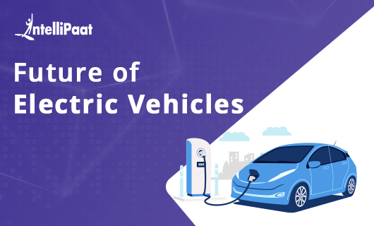 Future of Electric Vehicles Category Image