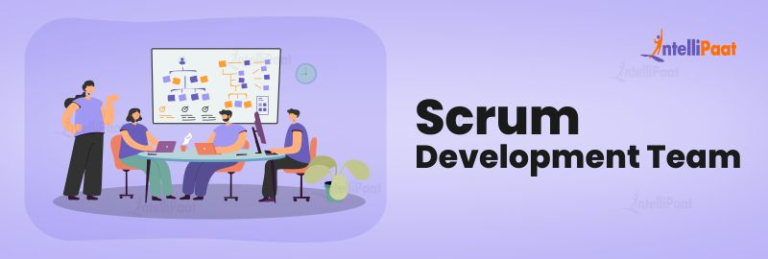 What is Scrum Team? | Intellipaat