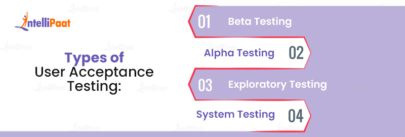 User Acceptance Testing UAT Process Tools Methods Explained