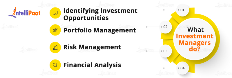 What Investment Managers do