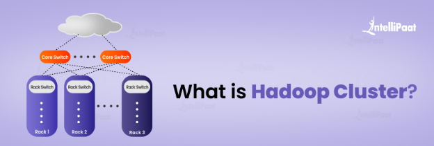What is Hadoop Cluster?