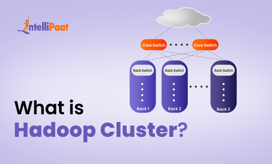 What-is-Hadoop-Clustersmall.png