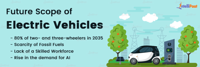 Future of Electric Vehicles in India - Intellipaat