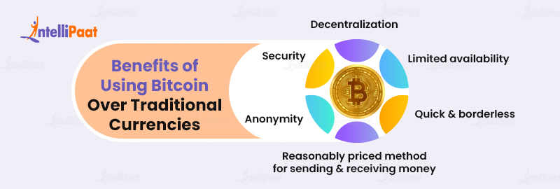 Benefits of Using Bitcoin Over Traditional Currencies