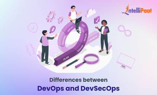 DevOps Vs. DevSecOps Differences Intellipaat