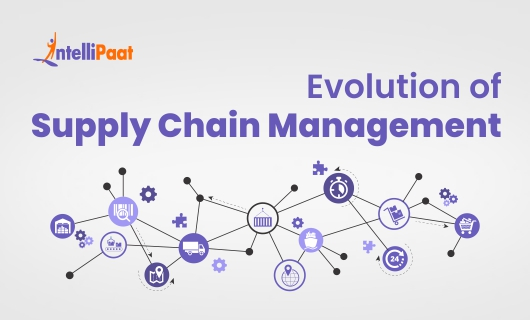 Evolution of Supply Chain Management category Image