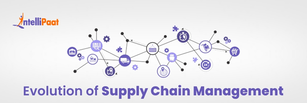 Evolution of Supply Chain Management