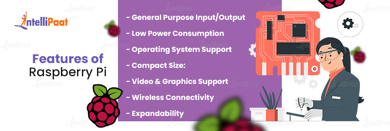 Features of Raspberry Pi