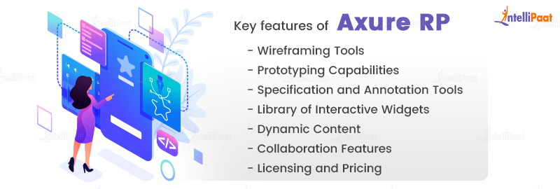 Key features of Axure RP
