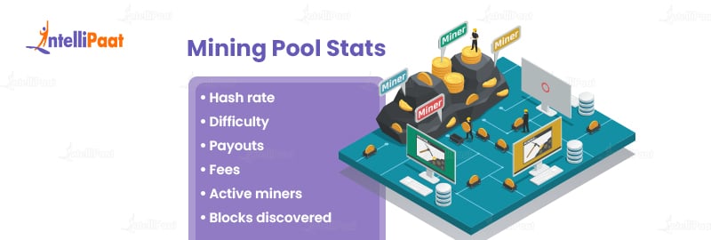 Mining Pool Stats
