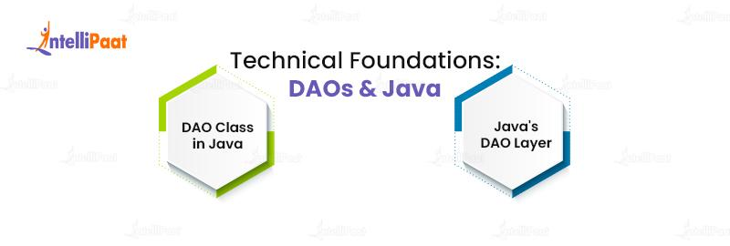 Technical Foundations DAOs and Java