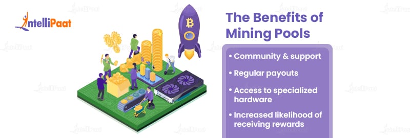 The Benefits of Mining Pools
