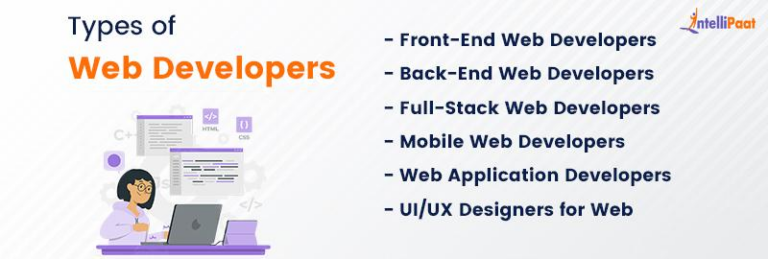 Types of Web Developers and What They Do | Intellipaat