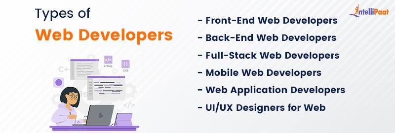Types of Web Developers