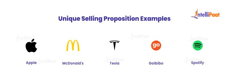 Unique Selling Proposition Examples