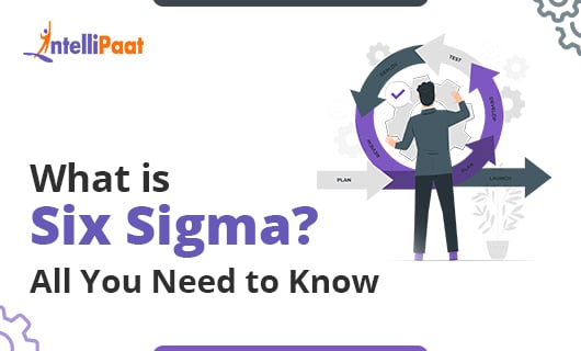 What is Six Sigma All You Need to Knowsmall