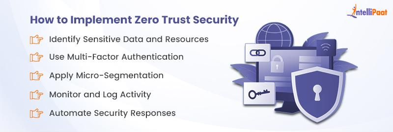 How to Implement Zero Trust Security