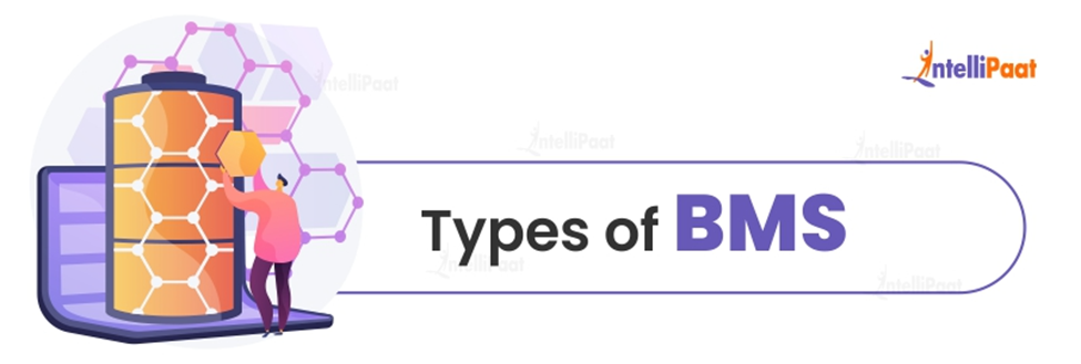 Types of BMS