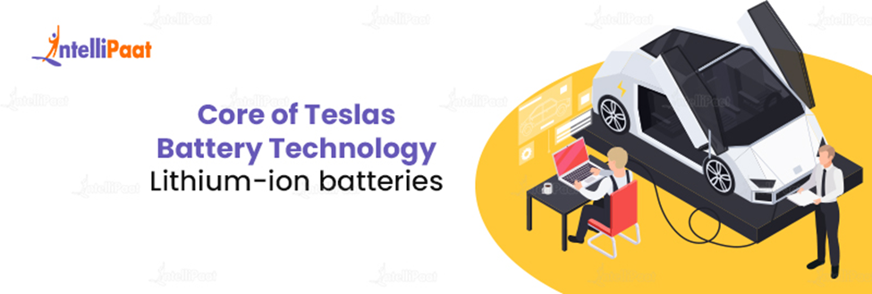 Core of Tesla's Battery Technology - Lithium-ion batteries