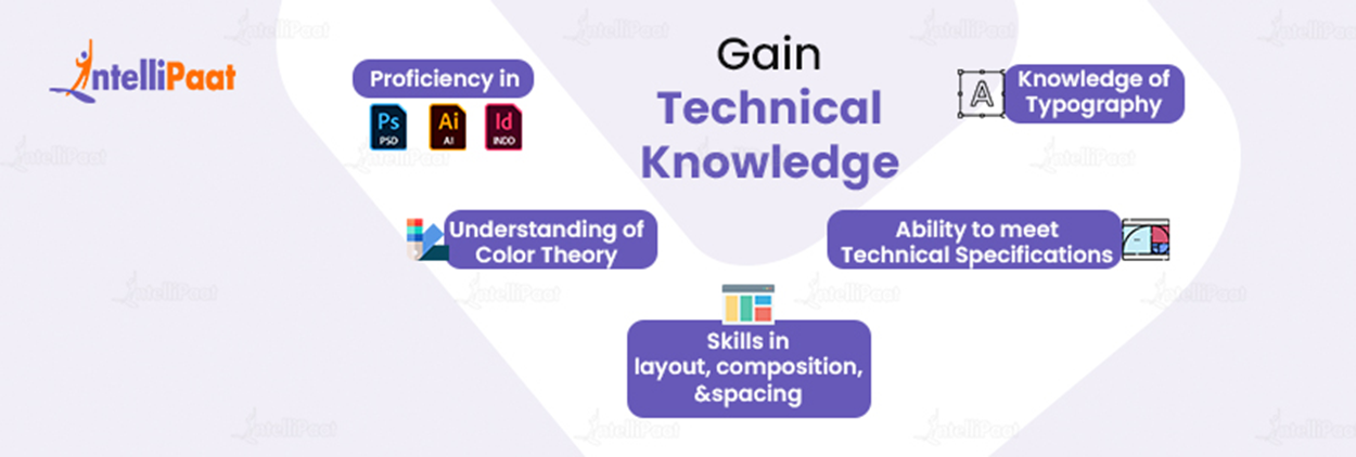 Gain Technical Knowledge