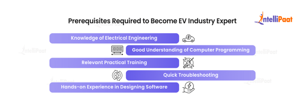 Prerequisites Required to Become EV Industry Expert