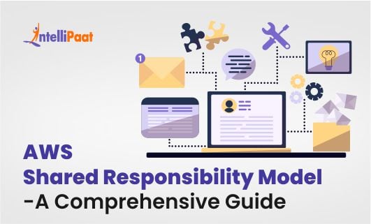 AWS Shared Responsibility Model A Comprehensive Guide Thumb