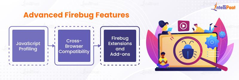 Advanced Firebug Features