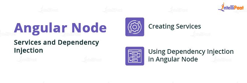 Angular Node Services and Dependency Injection
