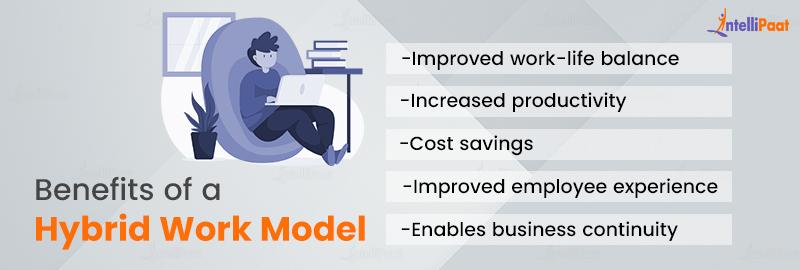 Benefits of a Hybrid Work Model