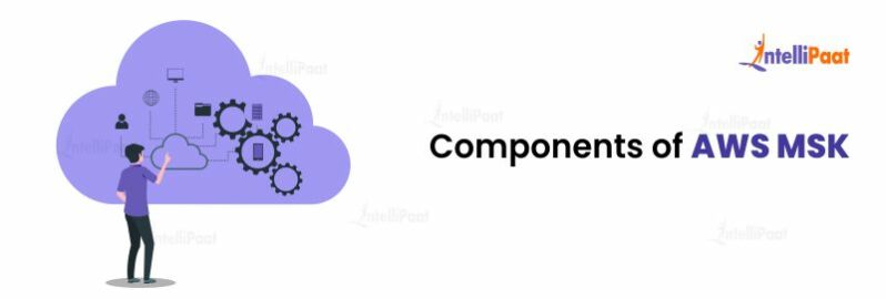 AWS MSK - Amazon Managed Streaming For Apache Kafka
