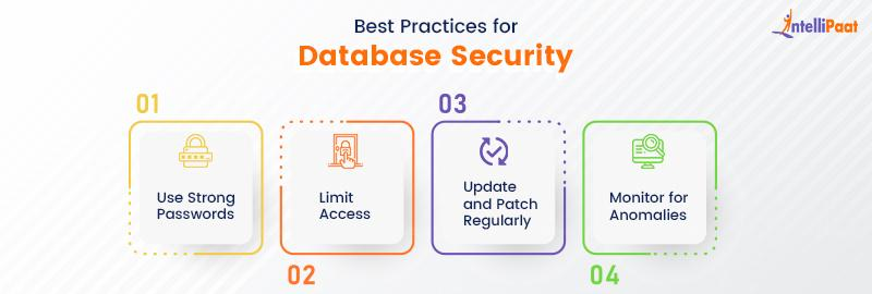Best Practices for Database Security