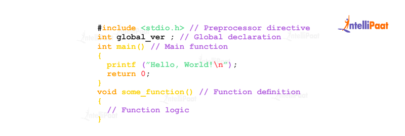 functions in C