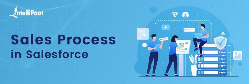 What are Sales Processes in Salesforce? - Intellipaat