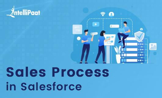 Sales-Process-in-Salesforcesmall.png