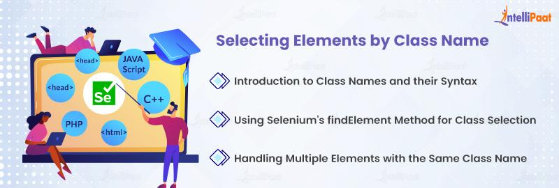 Selecting Elements by Class Name