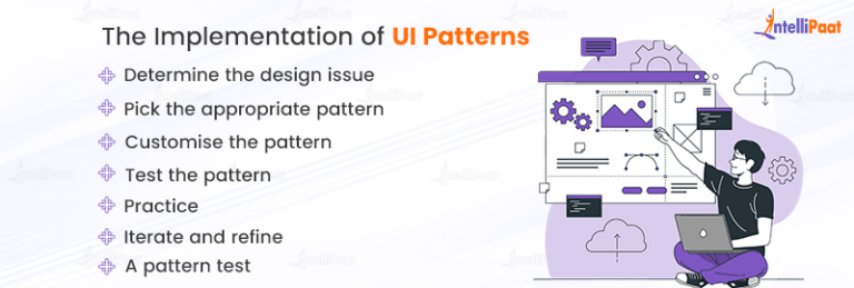 What is UI Pattern Design? Importance, Types and Examples