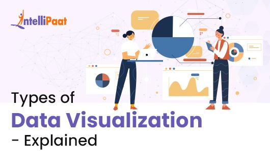 Types of Data Visualization Explained small 1