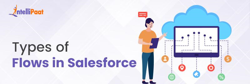 Types of Flows in Salesforce: 4 Major Types