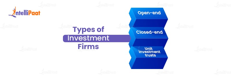 Types of Investment Firms