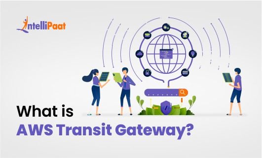 What is AWS Transit Gatewaysmall