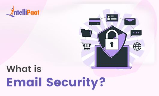 What is Email Security14636