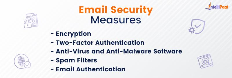 Email Security Measures