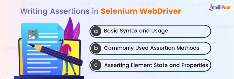 Writing Assertions in Selenium WebDriver