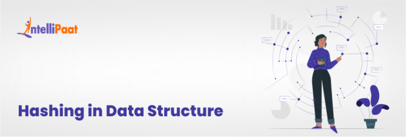 Hashing in Data Structure