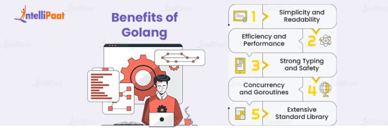 What is Go programming language (Golang)?