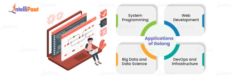 What is Go programming language (Golang)?