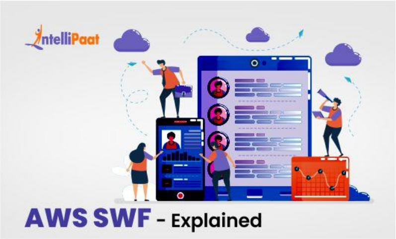 AWS SWF Explainedsmall