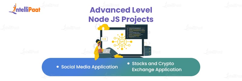 Advanced Level Node JS Projects