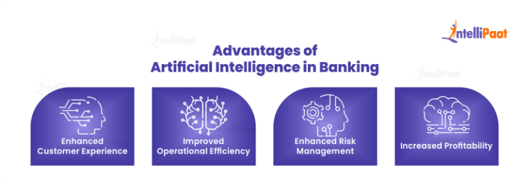 Artificial intelligence in Banking - Applications, Benefits & Future