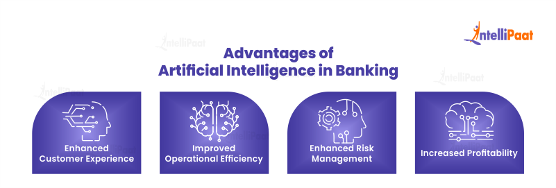 Advantages of Artificial Intelligence in Banking